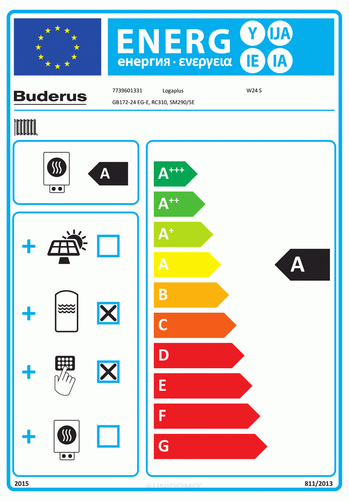 Buderus GB-172 24 kW Gasbrennwert Therme Solarspeicher 290L Brennwertheizung