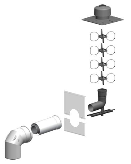 ATEC Abgas PolyTwin Schacht-Set DN 60/100 – DN 60