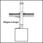 Vaillant Abgas System Brennwert 80/125 PP Flachdach in rot oder schwarz 0,5-3m