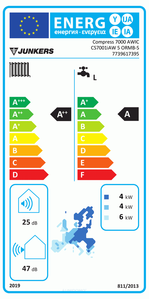 Bosch Luft/Wasser-Wärmepumpe Compress CS7001i AW 5-7-9-13-17 ORM, außen, Kompaktmodul