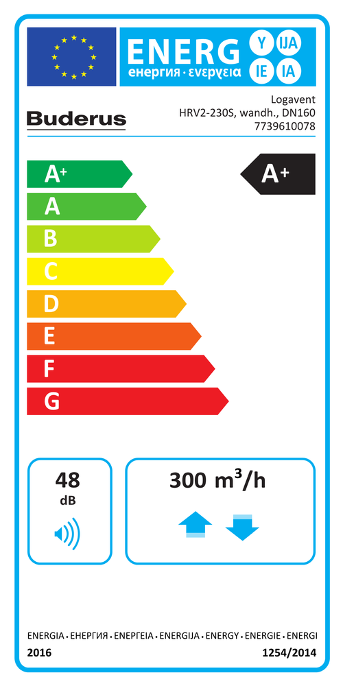 Buderus Lüftungsgerät Logavent HRV2-230S mit Wandkonsolenschiene WHK