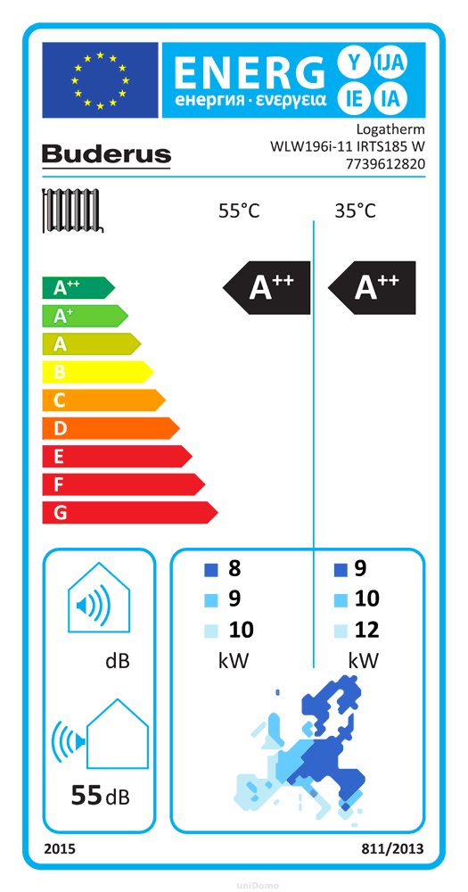 Buderus Logatherm WLW196i-11 IRTS185 W LuftWaWP max.13,1kW rev. TSolar weiß