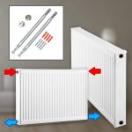Buderus C-Profil Kompaktheizkörper Typ 11, 21, 22 & 33 Höhe: 300 – 900 mm Länge 400-3000 mm
